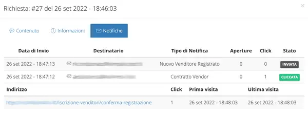 Marketplace Multi-Vendor il sistema di Help Desk