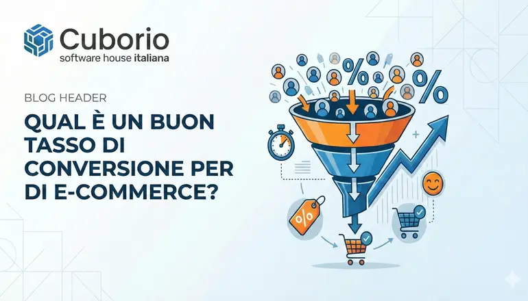 cuborio e-commerce conversion rate