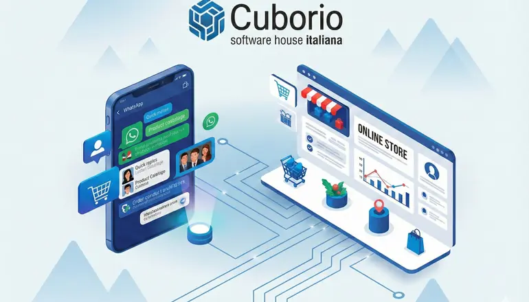 cuborio-software-house-integrazione-whatsapp-ecommerce