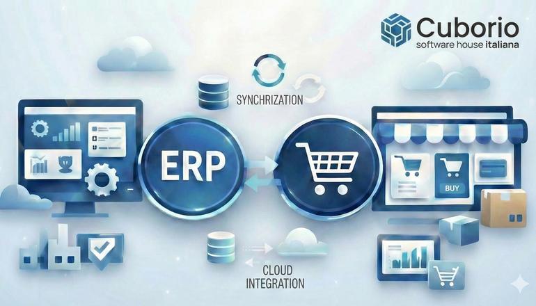 integrasi-erp-ecommerce-aliran-data-cuborio