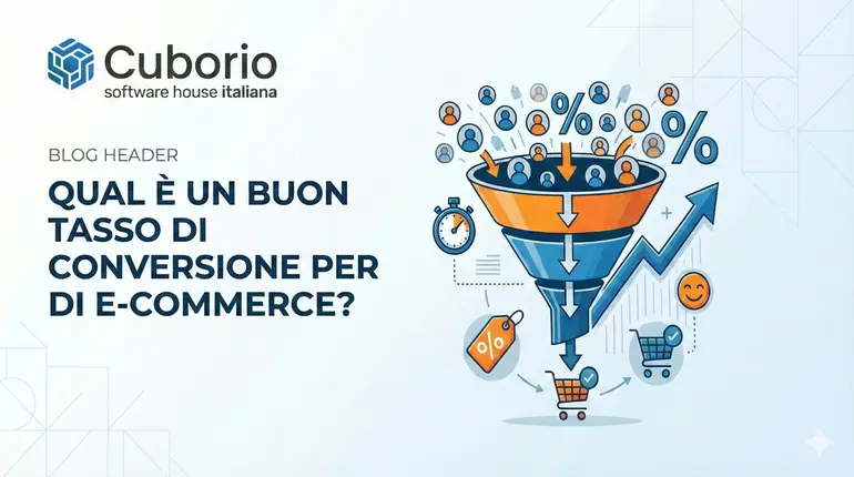 cuborio e-commerce conversion rate