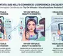 realta-aumentata-ecommerce-virtual-try-on-3d
